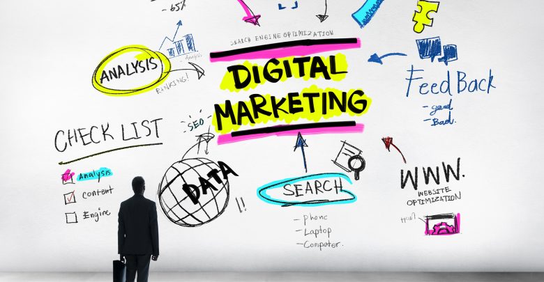 Marketing solutions